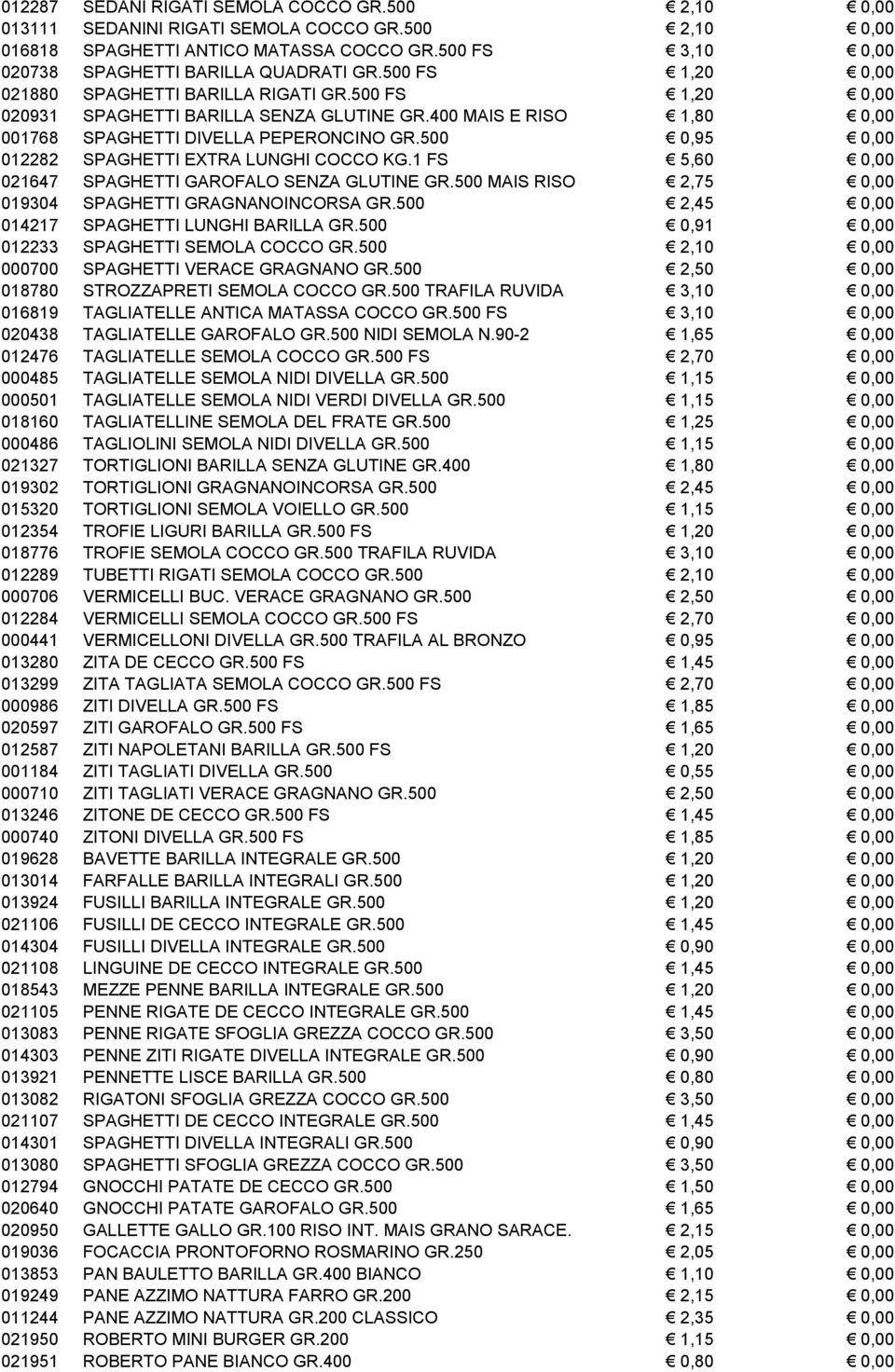 500 0,95 0,00 012282 SPAGHETTI EXTRA LUNGHI COCCO KG.1 FS 5,60 0,00 021647 SPAGHETTI GAROFALO SENZA GLUTINE GR.500 MAIS RISO 2,75 0,00 019304 SPAGHETTI GRAGNANOINCORSA GR.