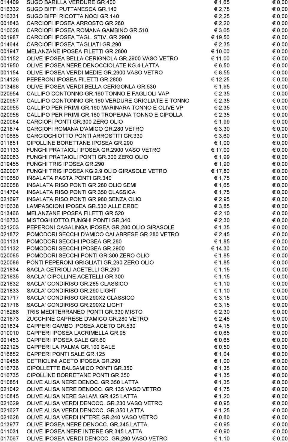 290 2,35 0,00 001947 MELANZANE IPOSEA FILETTI GR.2800 10,00 0,00 001152 OLIVE IPOSEA BELLA CERIGNOLA GR.2900 VASO VETRO 11,00 0,00 001950 OLIVE IPOSEA NERE DENOCCIOLATE KG.