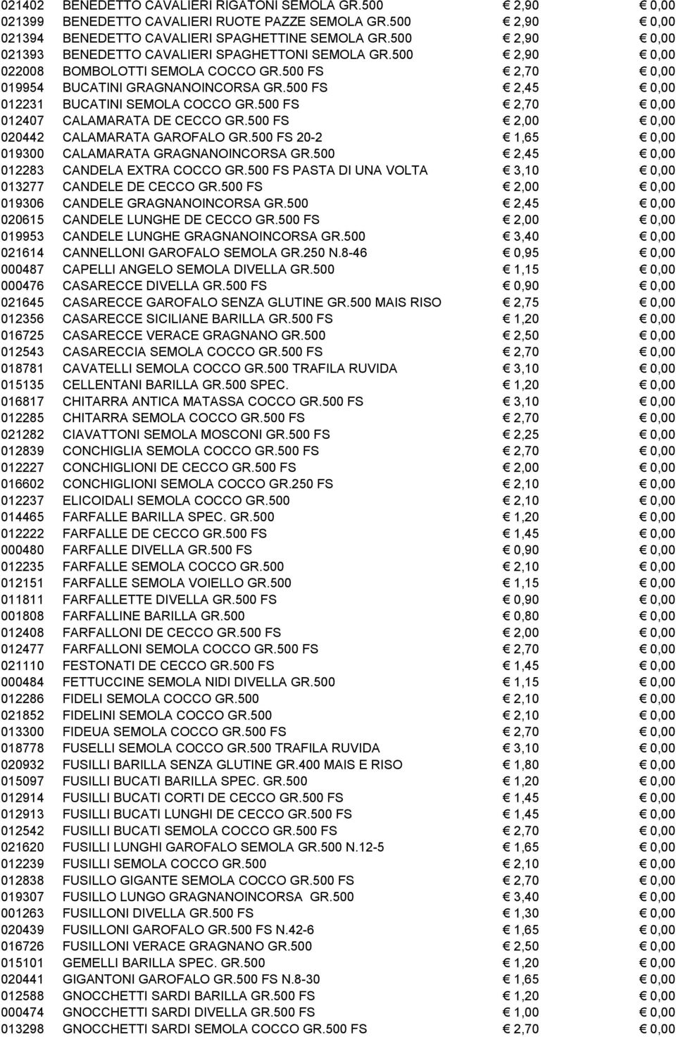 500 FS 2,45 0,00 012231 BUCATINI SEMOLA COCCO GR.500 FS 2,70 0,00 012407 CALAMARATA DE CECCO GR.500 FS 2,00 0,00 020442 CALAMARATA GAROFALO GR.