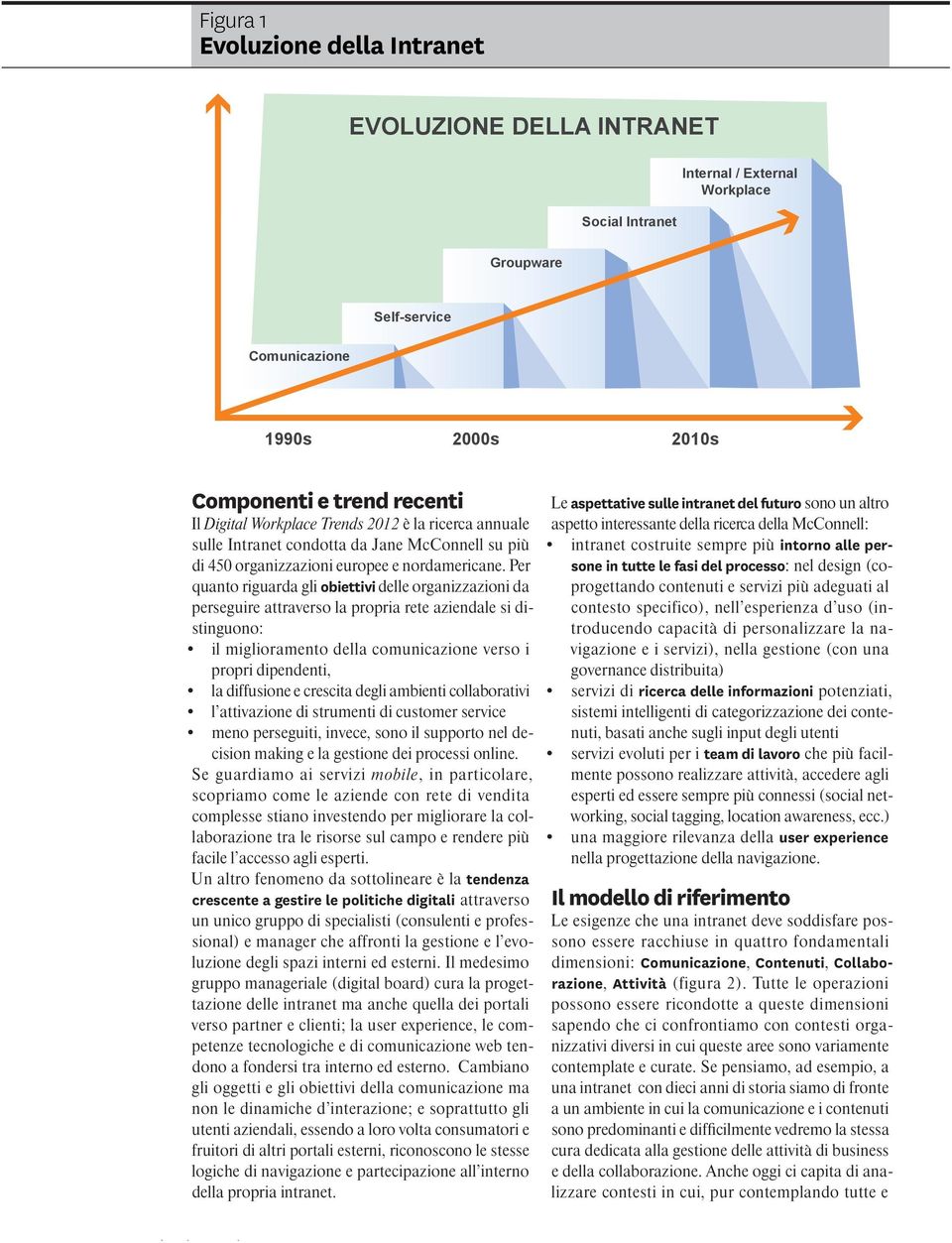 Per quanto riguarda gli obiettivi delle organizzazioni da perseguire attraverso la propria rete aziendale si distinguono: il miglioramento della verso i propri dipendenti, la diffusione e crescita