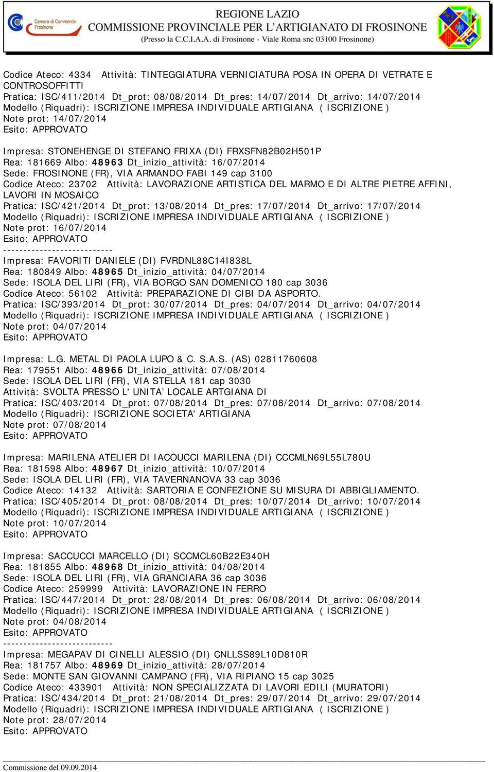 Attività: LAVORAZIONE ARTISTICA DEL MARMO E DI ALTRE PIETRE AFFINI, LAVORI IN MOSAICO Pratica: ISC/421/2014 Dt_prot: 13/08/2014 Dt_pres: 17/07/2014 Dt_arrivo: 17/07/2014 Note prot: 16/07/2014