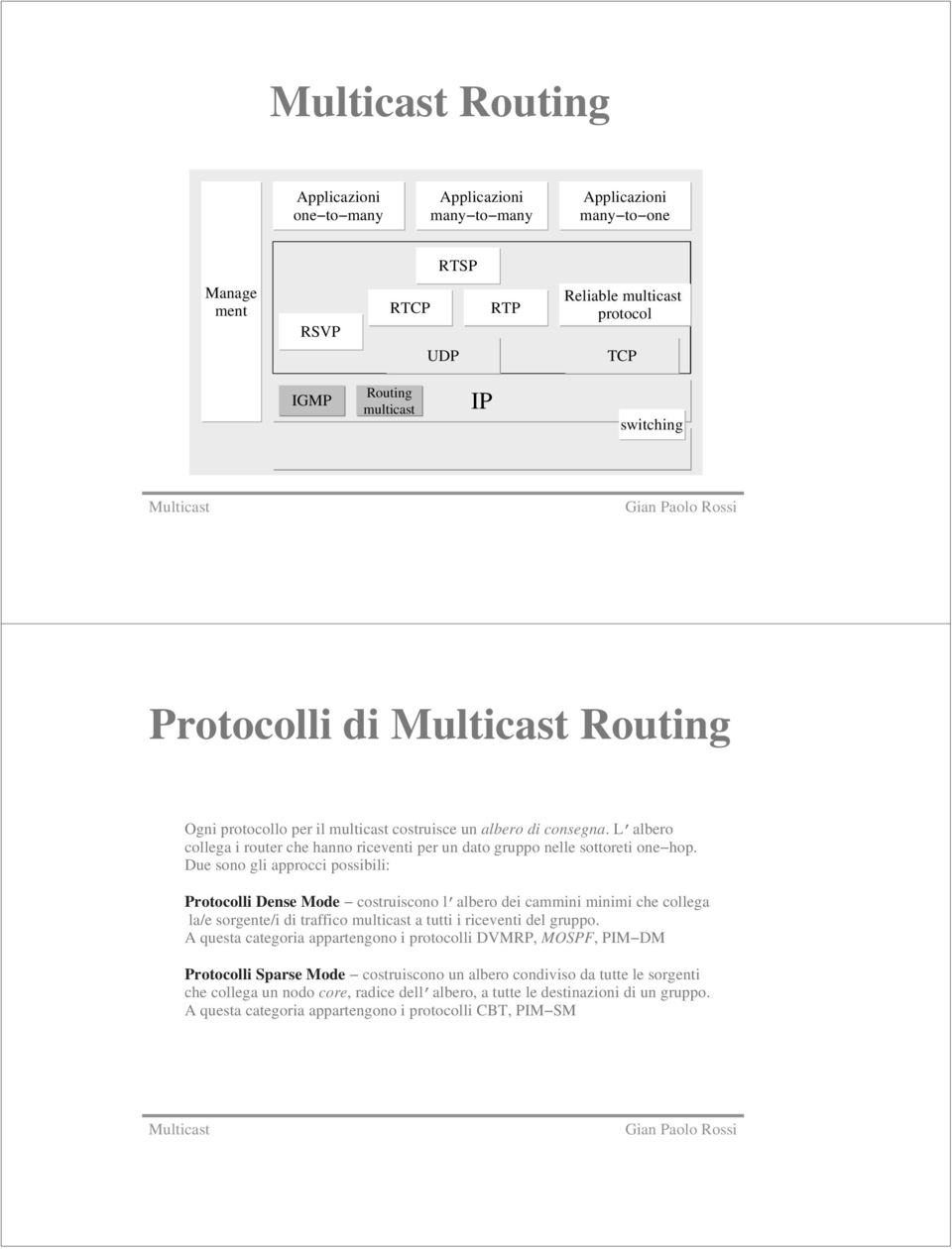Due sono gli approcci possibili: Protocolli Dense Mode costruiscono l albero dei cammini minimi che collega la/e sorgente/i di traffico multicast a tutti i riceventi del gruppo.