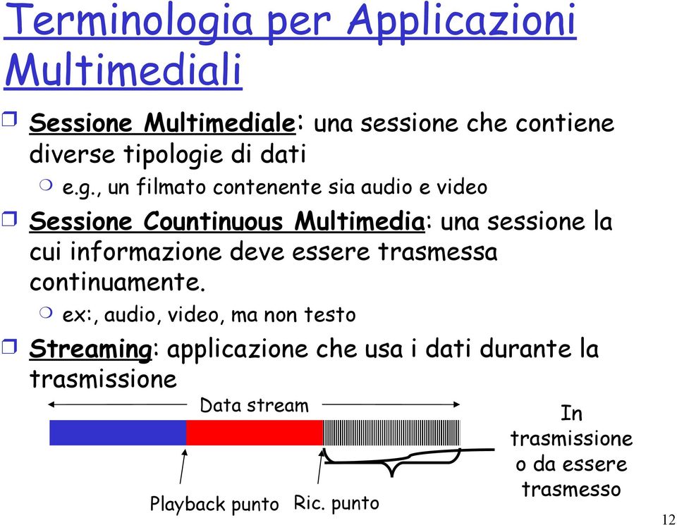 , un filmato contenente sia audio e video Sessione Countinuous Multimedia: una sessione la cui informazione