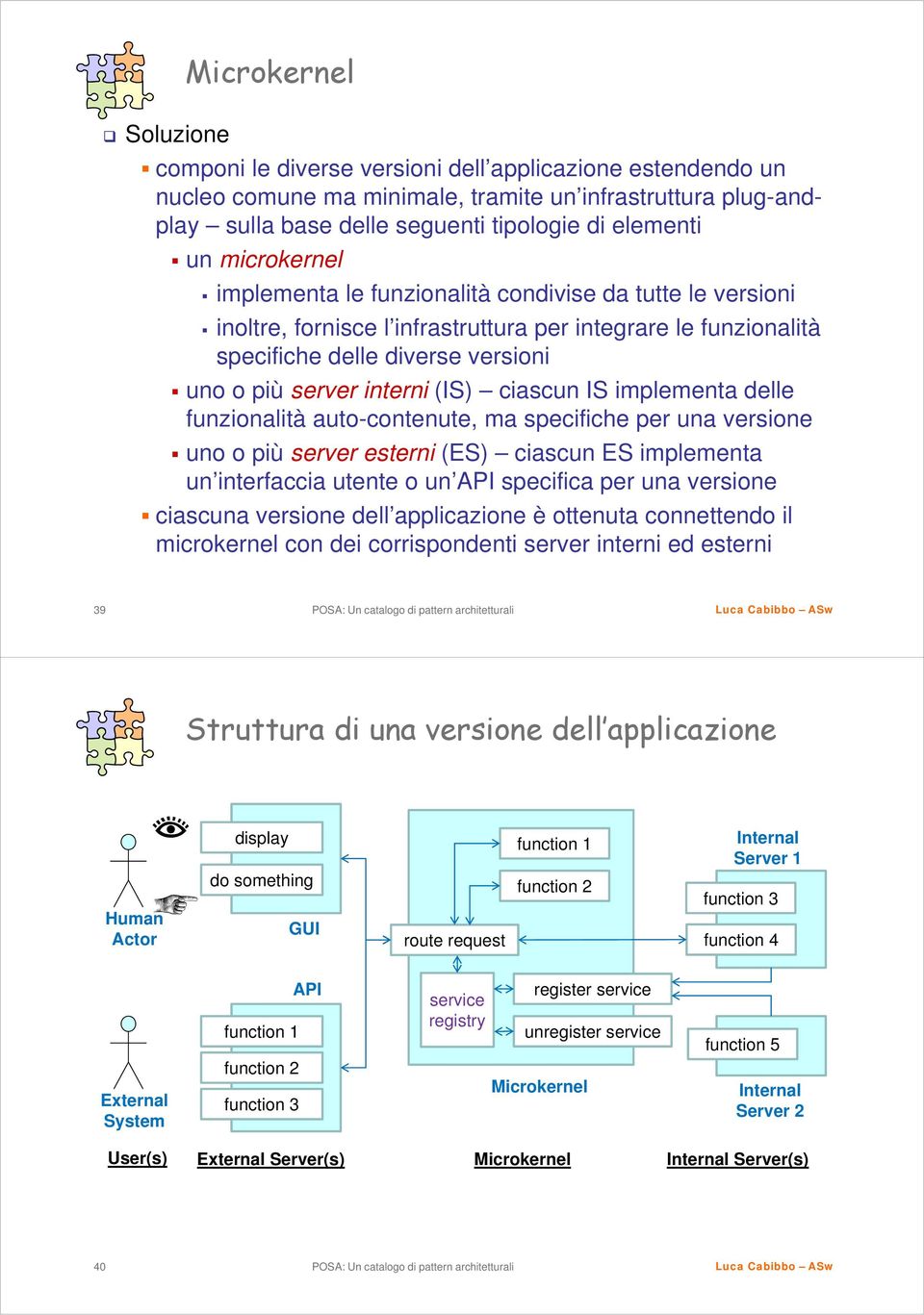 ciascun IS implementa delle funzionalità auto-contenute, ma specifiche per una versione uno o più server esterni (ES) ciascun ES implementa un interfaccia utente o un API specifica per una versione