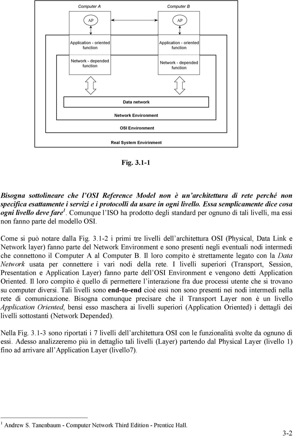 Essa semplicamete dice cosa ogi livello deve fare. Comuque l ISO ha prodotto degli stadard per oguo di tali livelli, ma essi o fao parte del modello OSI. Come si può otare dalla Fig. 3.