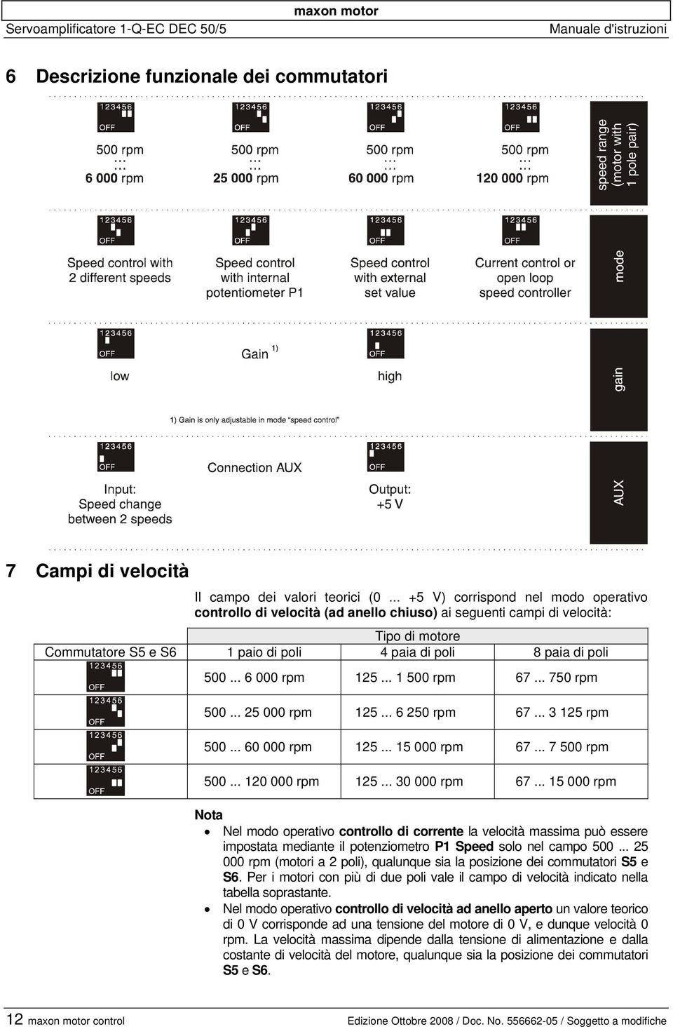 .. 6 000 rpm 125... 1 500 rpm 67... 750 rpm 500... 25 000 rpm 125... 6 250 rpm 67... 3 125 rpm 500... 60 000 rpm 125... 15 000 rpm 67... 7 500 rpm 500... 120 000 rpm 125... 30 000 rpm 67.