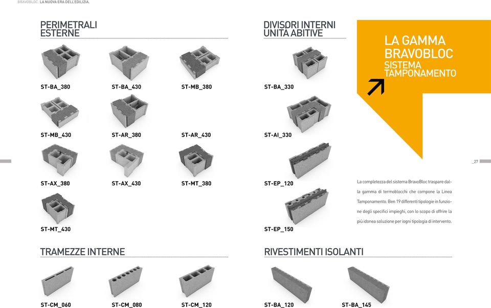 termoblocchi che compone la Linea Tamponamento.