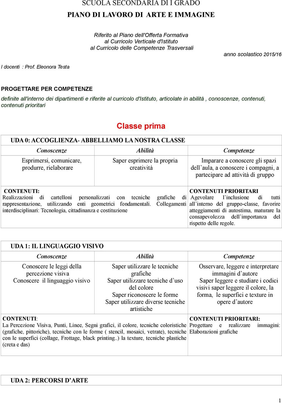 Eleonora Testa PROGETTARE PER COMPETENZE definite all'interno dei dipartimenti e riferite al curricolo d'istituto, articolate in abilità, conoscenze, contenuti, contenuti prioritari Classe prima UDA