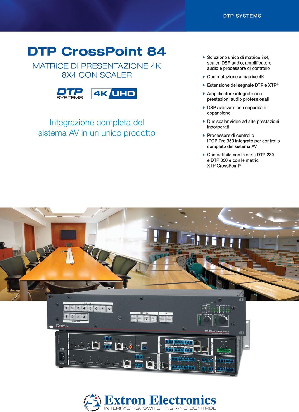 Amplificatore integrato con prestazioni audio professionali DSP avanzato con capacità di espansione Due scaler video ad alte prestazioni