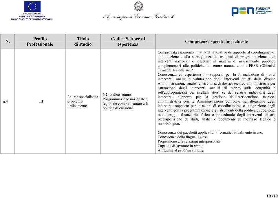 strumenti di programmazione e di interventi nazionali e regionali in materia di investimento pubblico complementari alle politiche di settore attuate con il FESR (Obiettivi Tematici 1-7 dell AdP