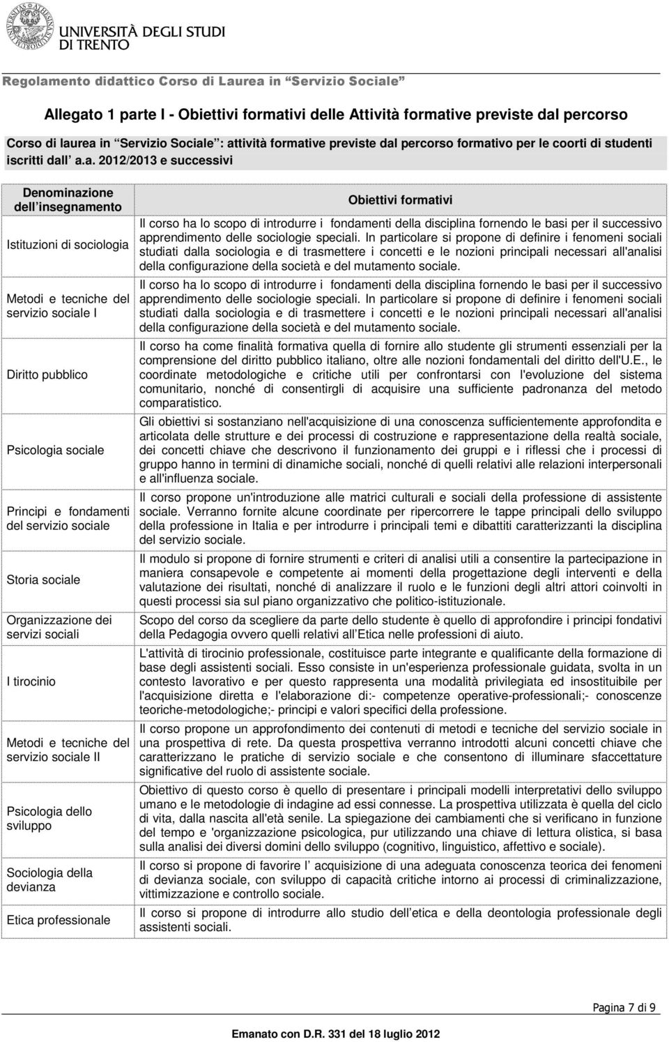 l a.a. 2012/2013 e successivi Denominazione dell insegnamento Istituzioni di sociologia Metodi e tecniche del servizio sociale I Diritto pubblico Psicologia sociale Principi e fondamenti del servizio