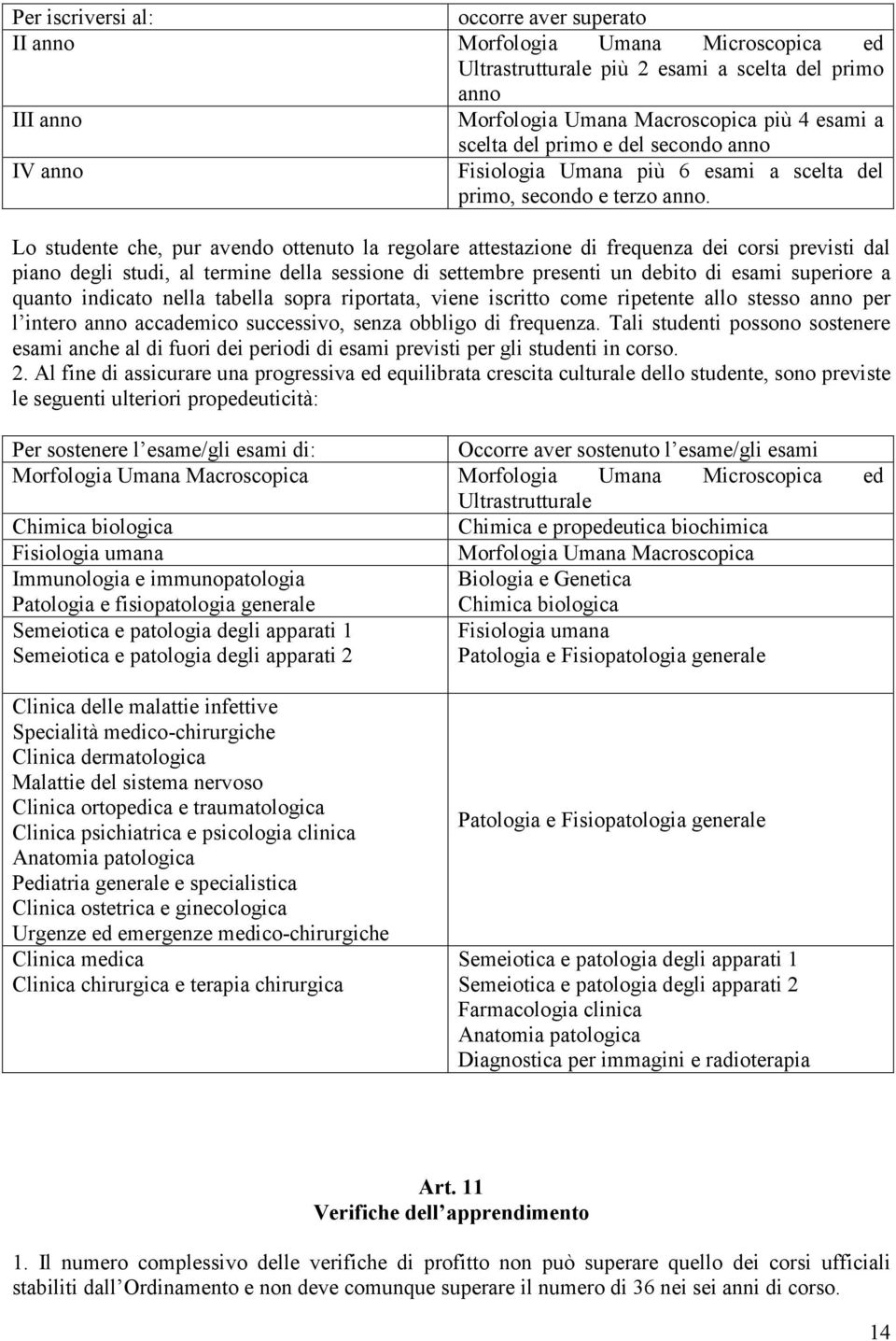 Lo studente che, pur avendo ottenuto la regolare attestazione di frequenza dei corsi previsti dal piano degli studi, al termine della sessione di settembre presenti un debito di esami superiore a