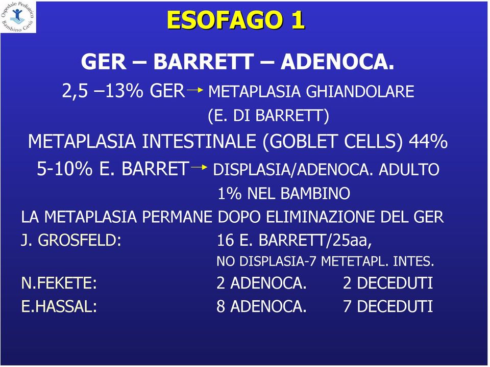 ADULTO 1% NEL BAMBINO LA METAPLASIA PERMANE DOPO ELIMINAZIONE DEL GER J. GROSFELD: 16 E.