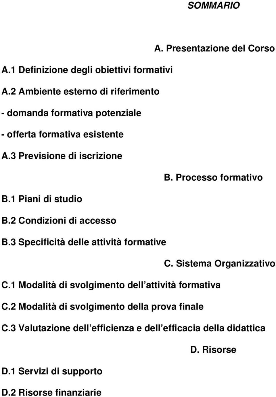Processo formativo B.1 Piani di studio B.2 Condizioni di accesso B.3 Specificità delle attività formative C. Sistema Organizzativo C.