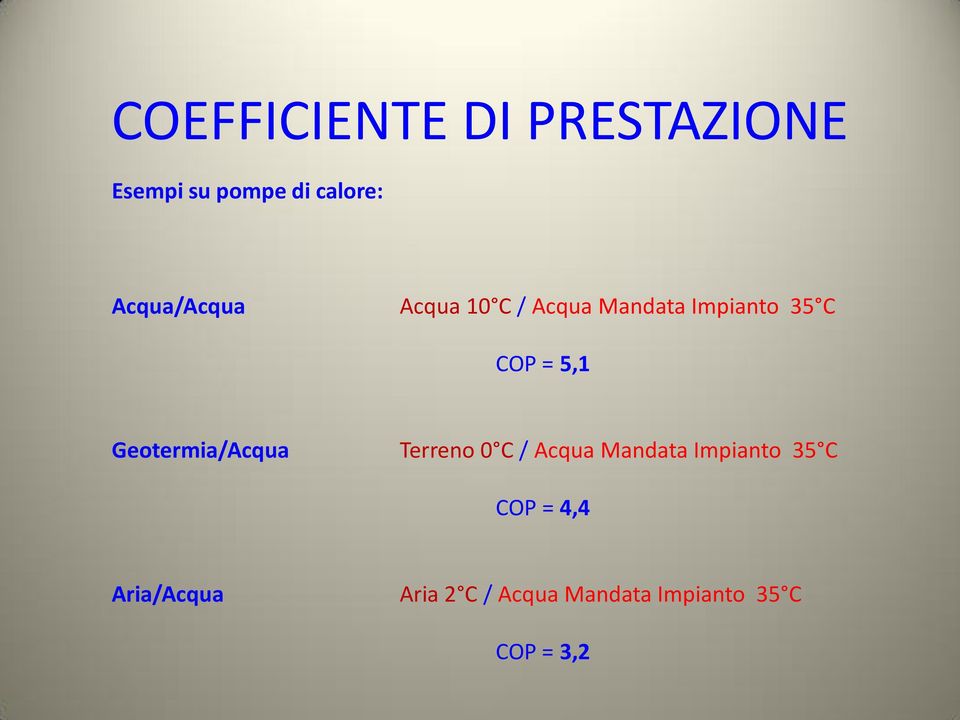 5,1 Geotermia/Acqua Terreno 0 C / Acqua Mandata Impianto 35 C