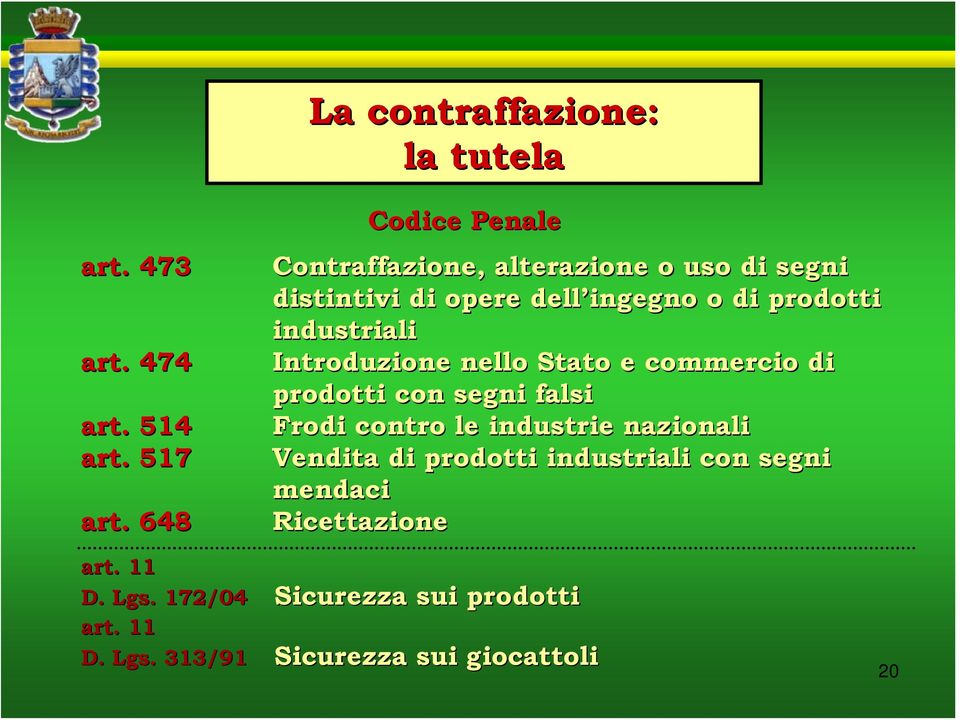 industriali Introduzione nello Stato e commercio di prodotti con segni falsi Frodi contro le industrie