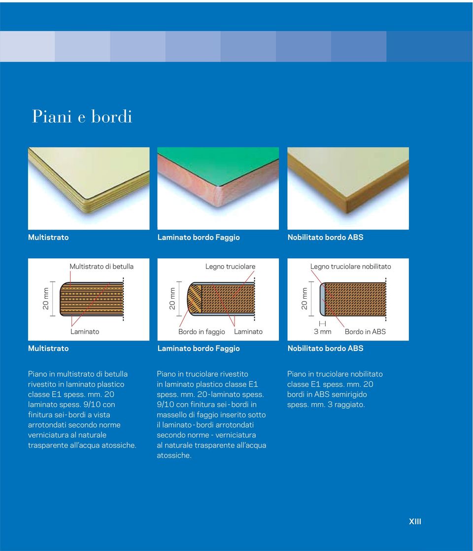 9/10 con finitura sei- bordi a vista arrotondati secondo norme verniciatura al naturale trasparente all acqua atossiche. Piano in truciolare rivestito in laminato plastico classe E1 spess. mm.