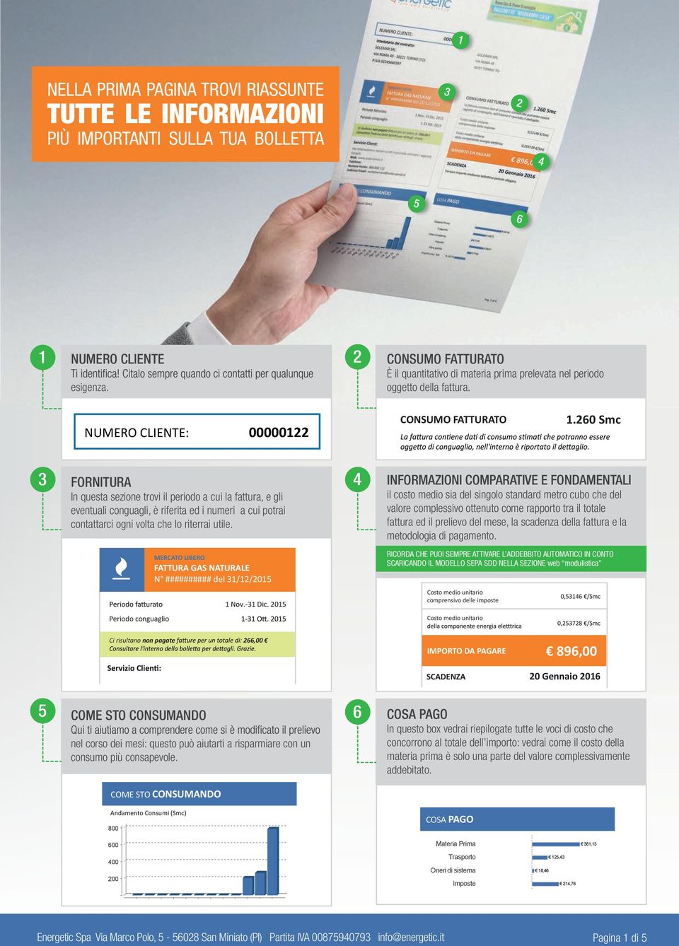 60 Smc FORNITURA In questa sezione trovi il periodo a cui la fattura, e gli eventuali conguagli, è riferita ed i numeri a cui potrai contattarci ogni volta che lo riterrai utile.