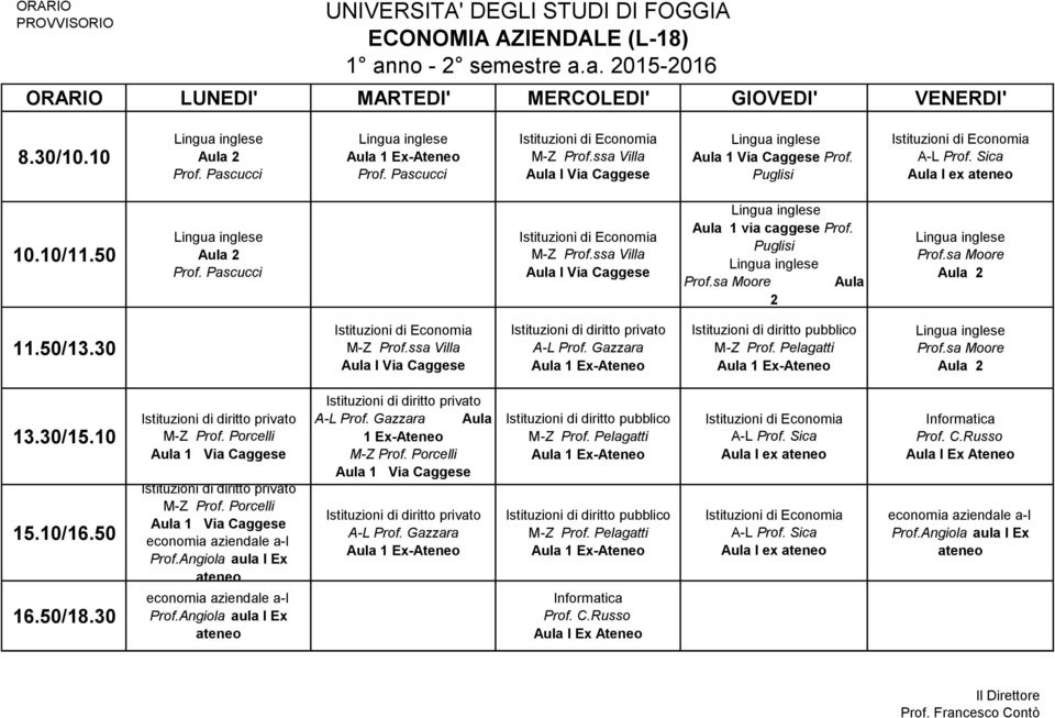 Porcelli Aula 1 Via Caggese economia aziendale a-l Prof.Angiola aula I Ex ateneo economia aziendale a-l Prof.Angiola aula I Ex ateneo A-L Prof. Gazzara Aula 1 Ex-Ateneo M-Z Prof.