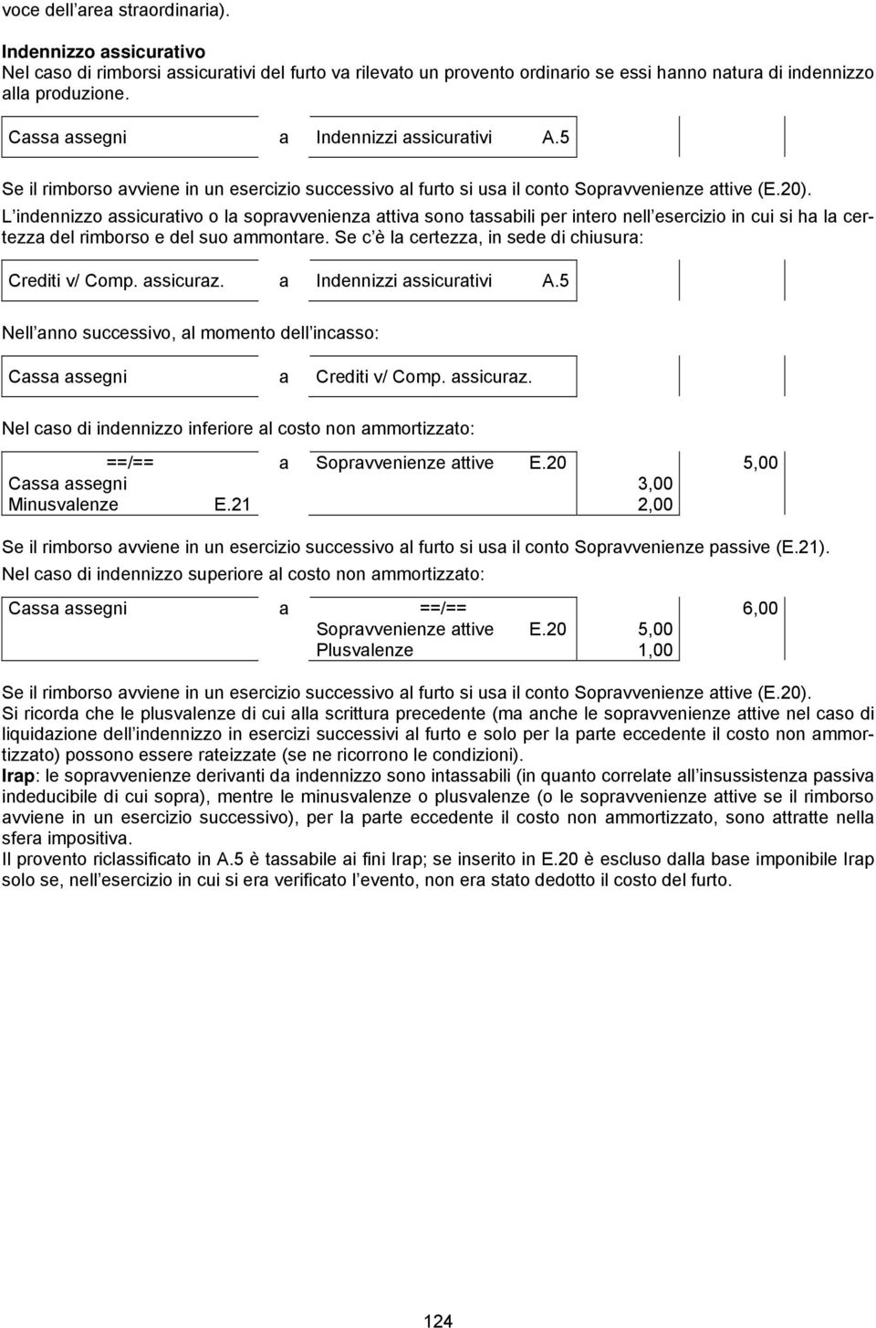 L indennizzo ssicurtivo o l soprvvenienz ttiv sono tssbili per intero nell esercizio in cui si h l certezz del rimborso e del suo mmontre. Se c è l certezz, in sede di chiusur: Crediti v/ Comp.