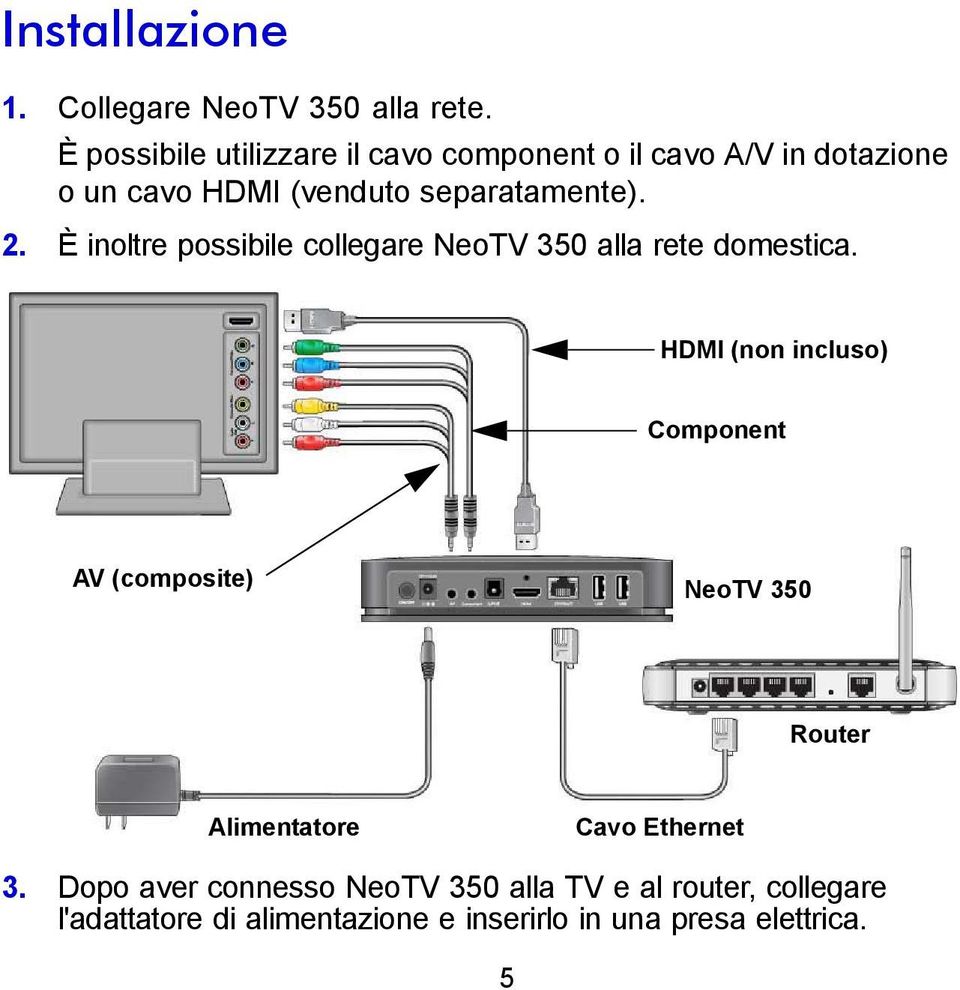 È inoltre possibile collegare NeoTV 350 alla rete domestica.