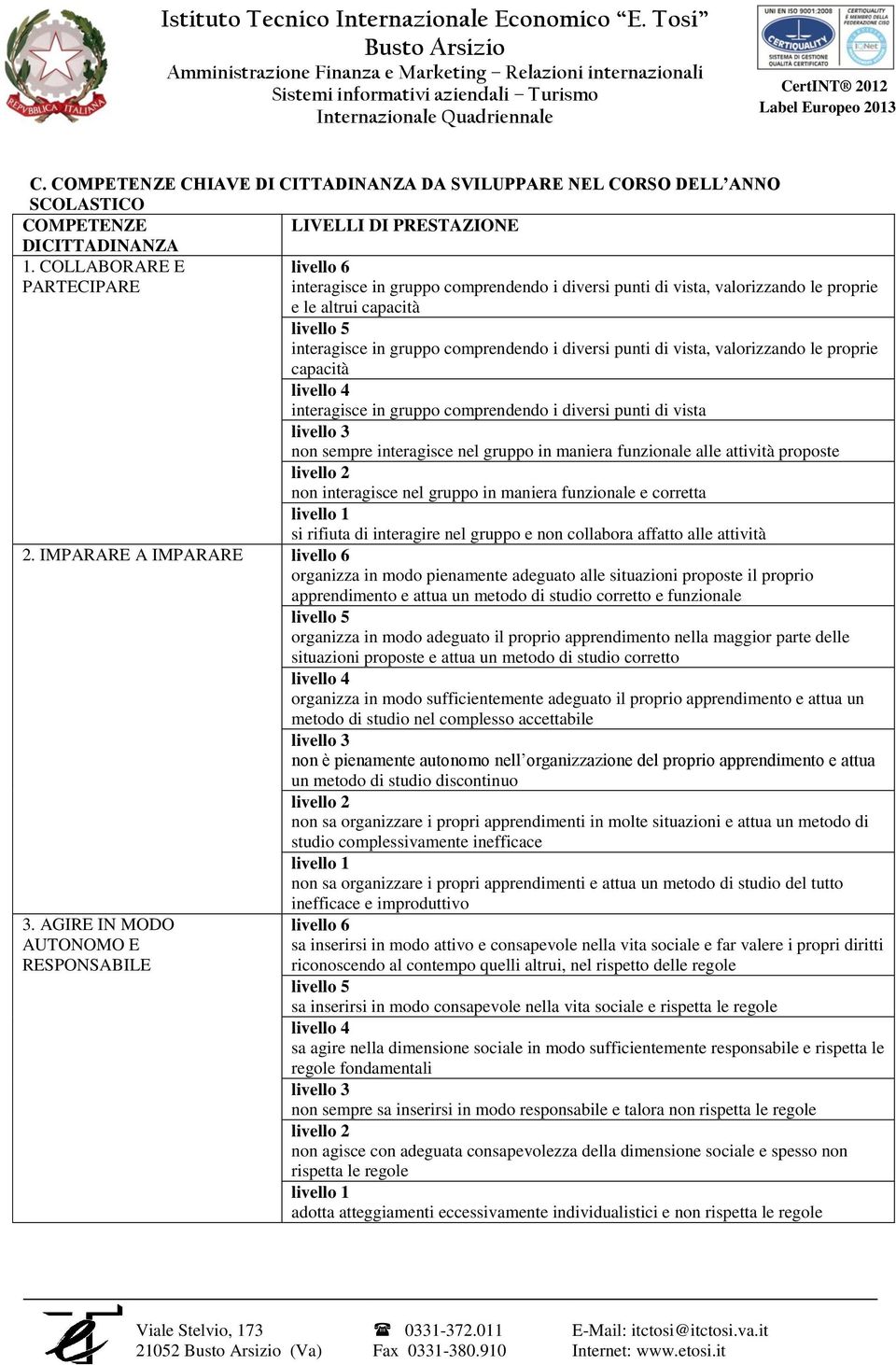 punti di vista, valorizzando le proprie capacità livello 4 interagisce in gruppo comprendendo i diversi punti di vista livello 3 non sempre interagisce nel gruppo in maniera funzionale alle attività