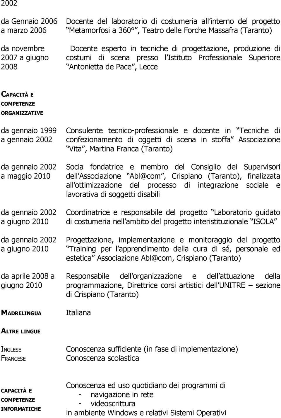 2002 a maggio 2010 a giugno 2010 a giugno 2010 da aprile 2008 a giugno 2010 MADRELINGUA Consulente tecnico-professionale e docente in Tecniche di confezionamento di oggetti di scena in stoffa