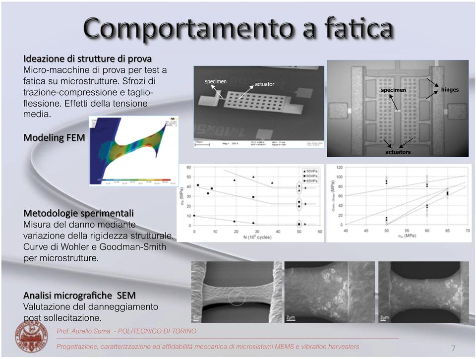 Progettazione, caratterizzazione ed