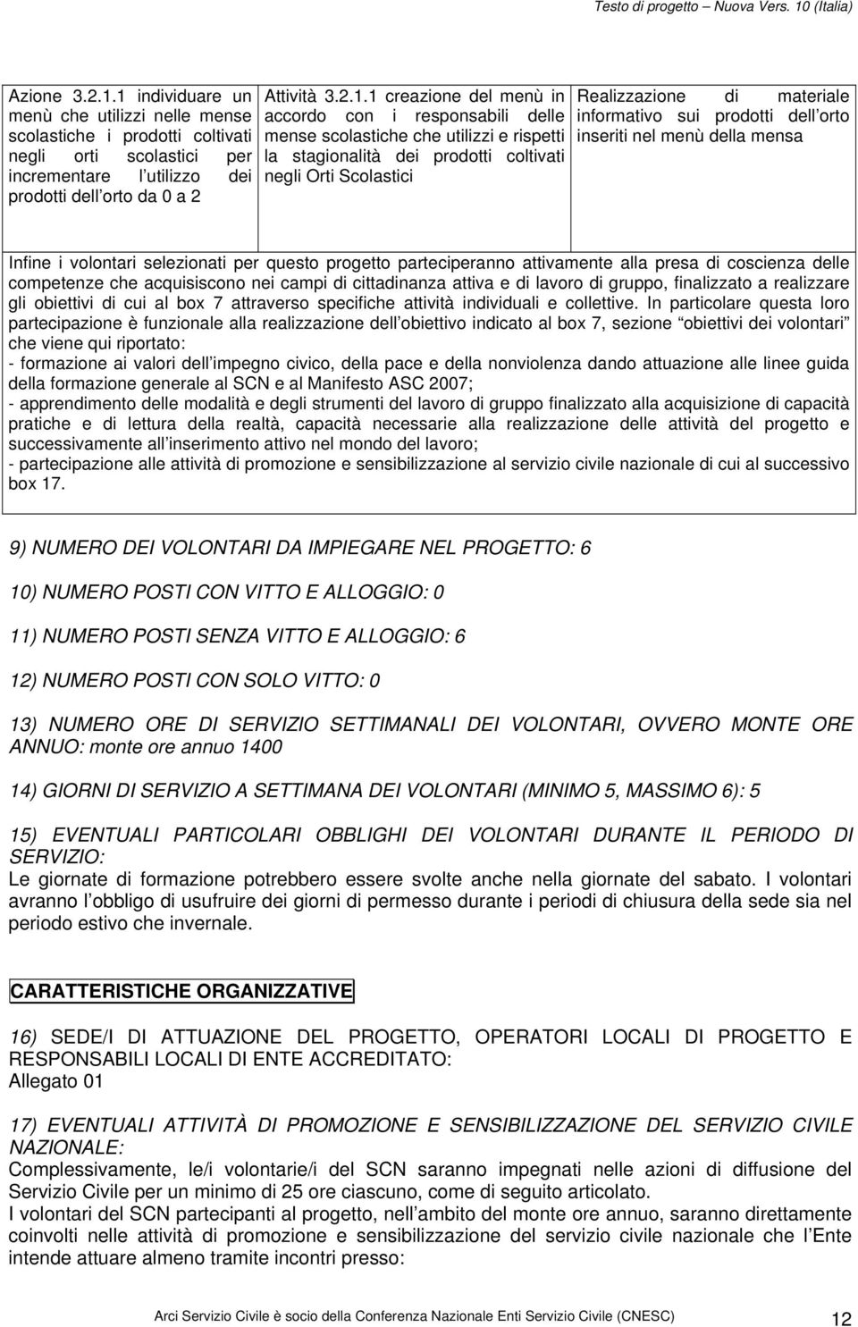 in accordo con i responsabili delle mense scolastiche che utilizzi e rispetti la stagionalità dei prodotti coltivati negli Orti Scolastici Realizzazione di materiale informativo sui prodotti dell