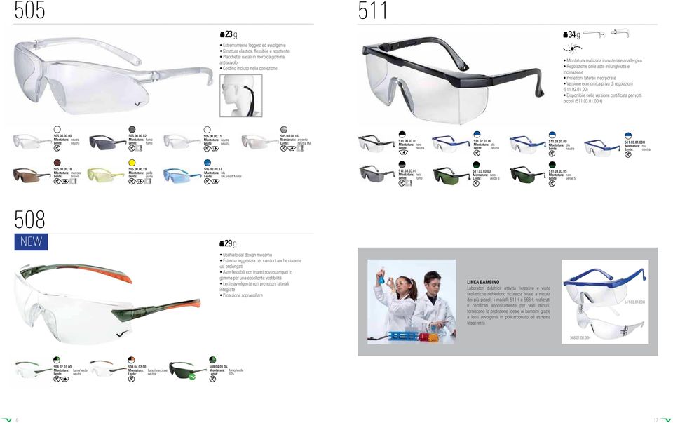00) Disponibile nella versione certiicata per volti piccoli (511.03.01.00H) 505.00.00.00 Montatura: neutra 505.00.00.02 Montatura: fumo Lente: fumo 505.00.00.11 Montatura: neutra 505.00.00.15 Montatura: argento FM 511.
