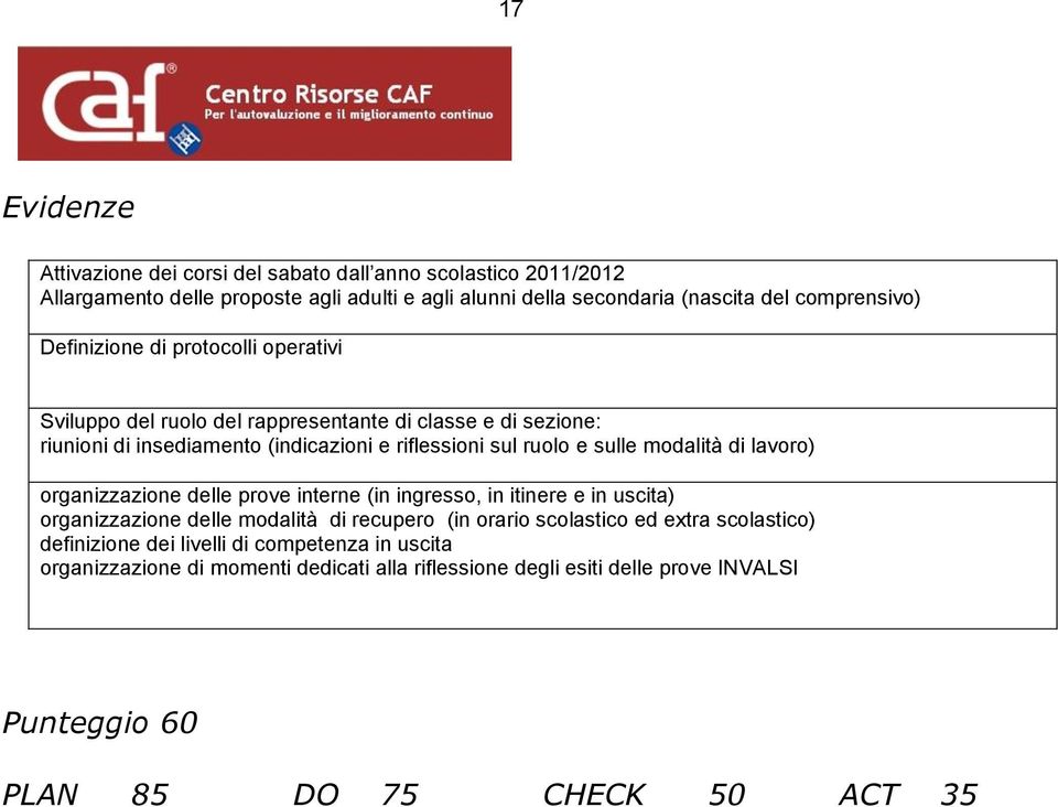 modalità di lavoro) organizzazione delle prove interne (in ingresso, in itinere e in uscita) organizzazione delle modalità di recupero (in orario scolastico ed extra