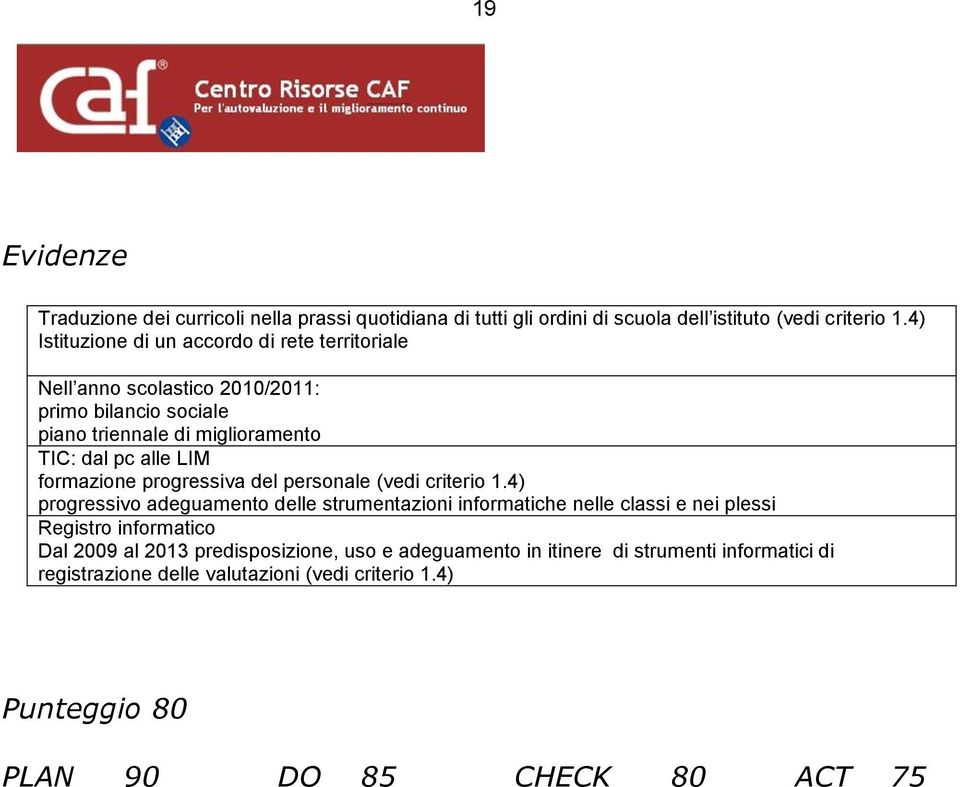 LIM formazione progressiva del personale (vedi criterio 1.