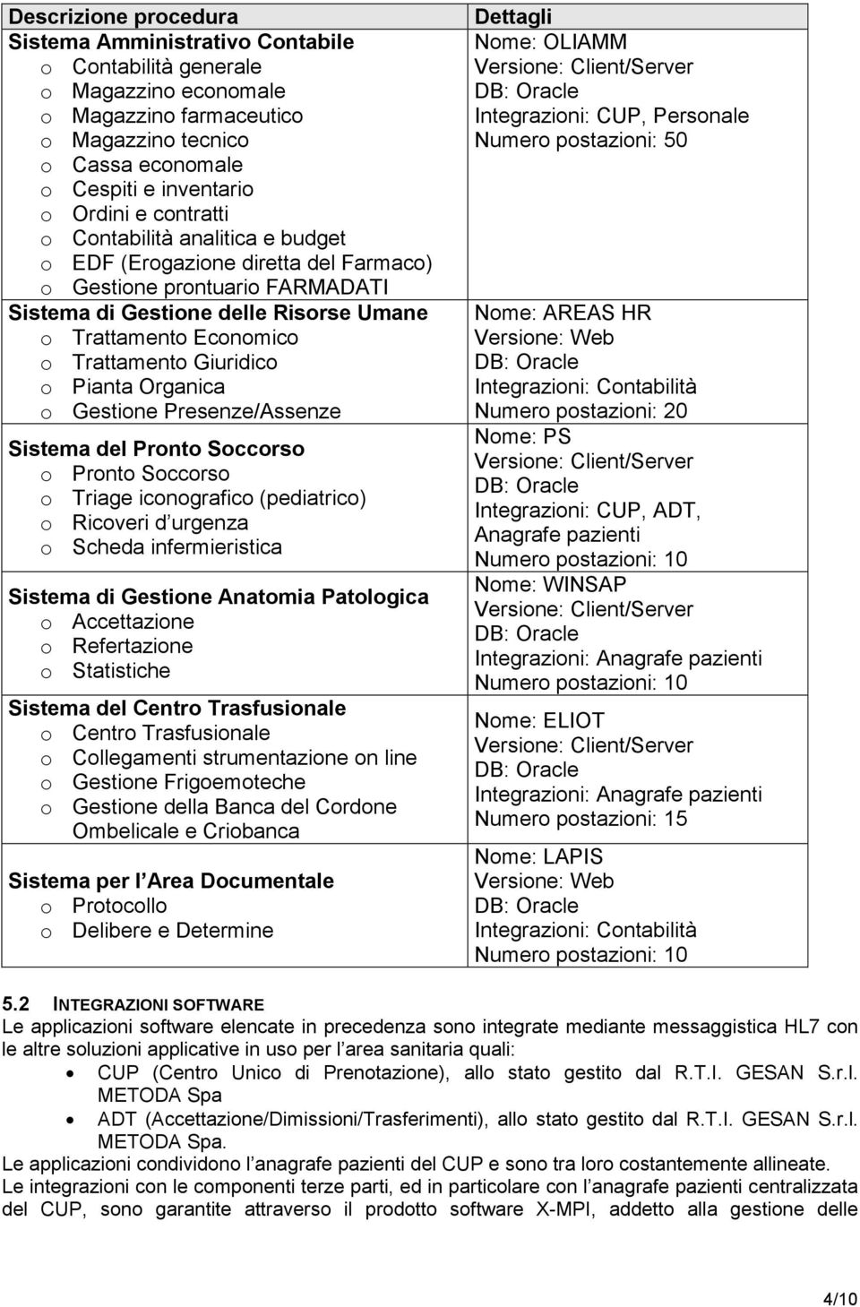 Giuridico o Pianta Organica o Gestione Presenze/Assenze Sistema del Pronto Soccorso o Pronto Soccorso o Triage iconografico (pediatrico) o Ricoveri d urgenza o Scheda infermieristica Sistema di