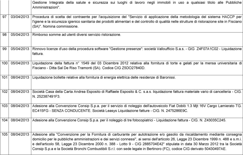 alimentari e del controllo di qualità nelle strutture di ristorazione site in Fisciano (SA)". Nomina commissione. 98 05/04/2013 Rimborso somme ad utenti diversi servizio ristorazione.