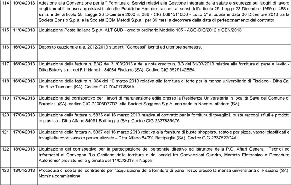 388 - CIG 03815110D6 - Lotto 5" stipulata in data 30 Dicembre 2010 tra la Società Consip S.p.a. e la Società COM Metodi S.p.a., per 36 mesi a decorrere dalla data di perfezionamento del contratto 115 11/04/2013 Liquidazione Poste Italiane S.