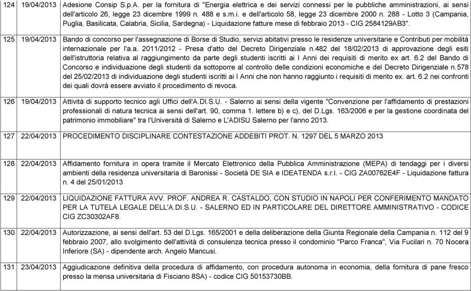 125 19/04/2013 Bando di concorso per l'assegnazione di Borse di Studio, servizi abitativi presso le residenze universitarie e Contributi per mobilità internazionale per l'a.a. 2011/2012 - Presa d'atto del Decreto Dirigenziale n.