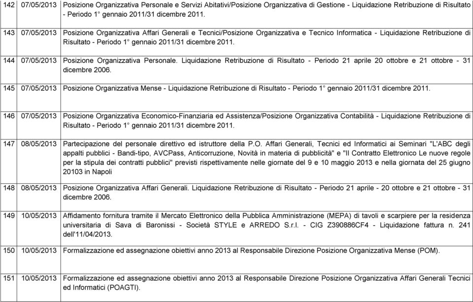 144 07/05/2013 Posizione Organizzativa Personale. Liquidazione Retribuzione di Risultato - Periodo 21 aprile 20 ottobre e 21 ottobre - 31 dicembre 2006.