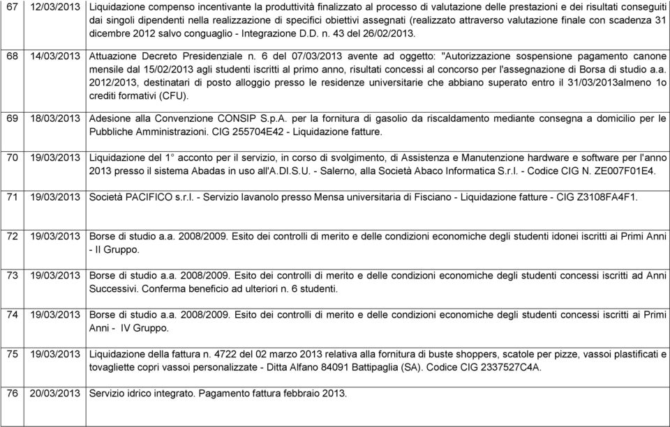 68 14/03/2013 Attuazione Decreto Presidenziale n.