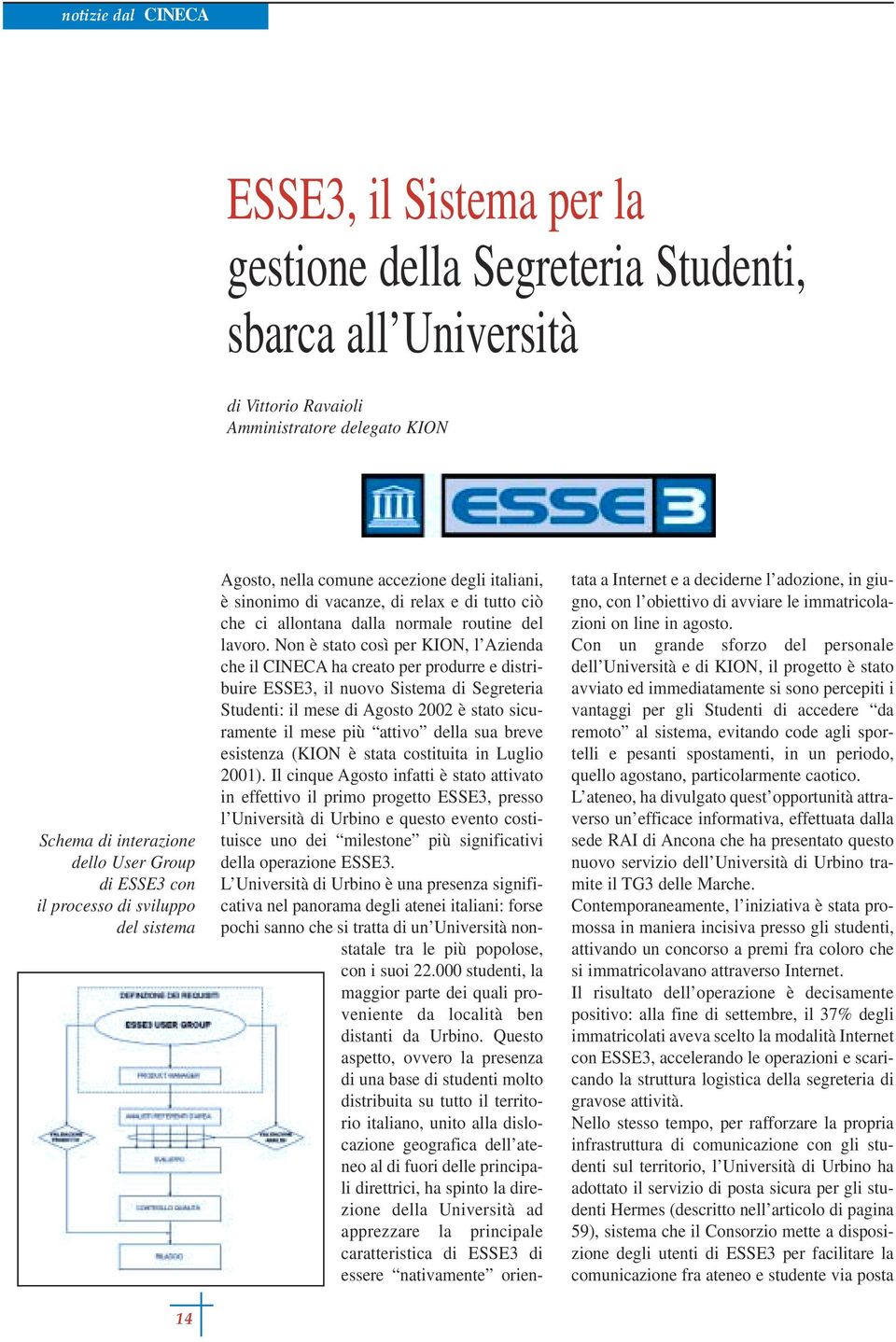 Non è stato così per KION, l Azienda che il CINECA ha creato per produrre e distribuire ESSE3, il nuovo Sistema di Segreteria Studenti: il mese di Agosto 2002 è stato sicuramente il mese più attivo