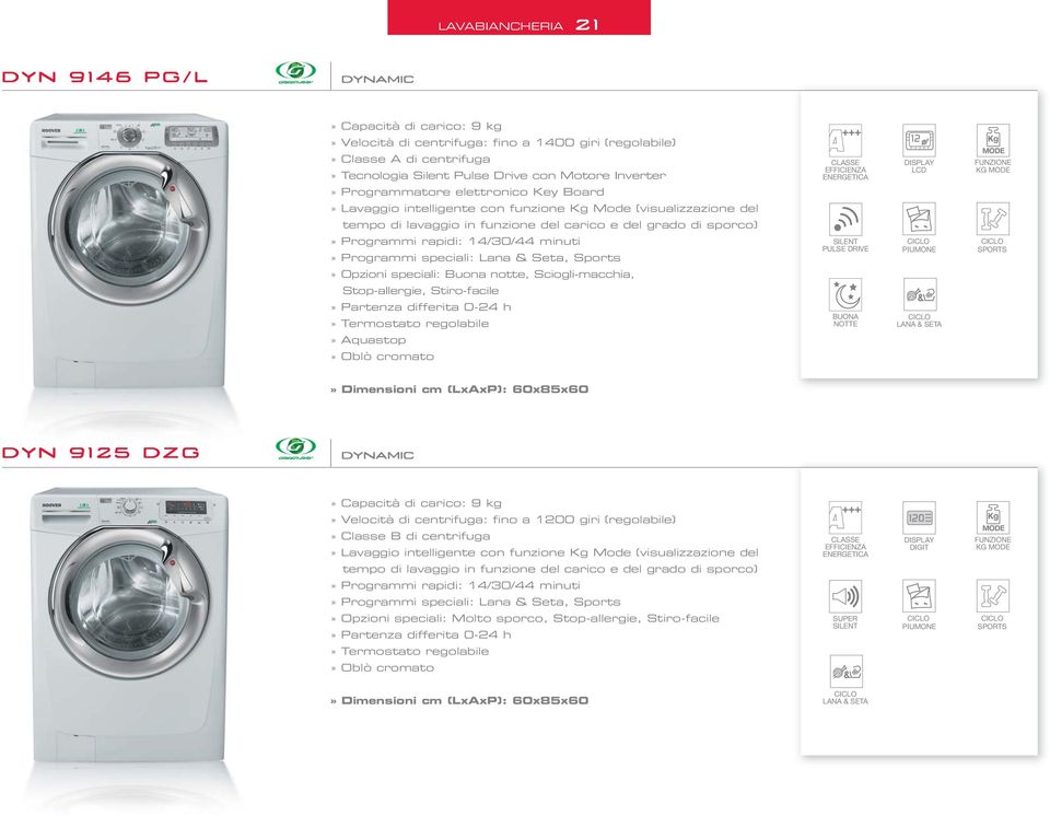 funzione del carico e del grado di sporco)» Programmi rapidi: 14/30/44 minuti» Programmi speciali: Lana & Seta, Sports SILENT PULSE DRIVE CICLO PIUMONE CICLO SPORTS» Opzioni speciali: Buona notte,