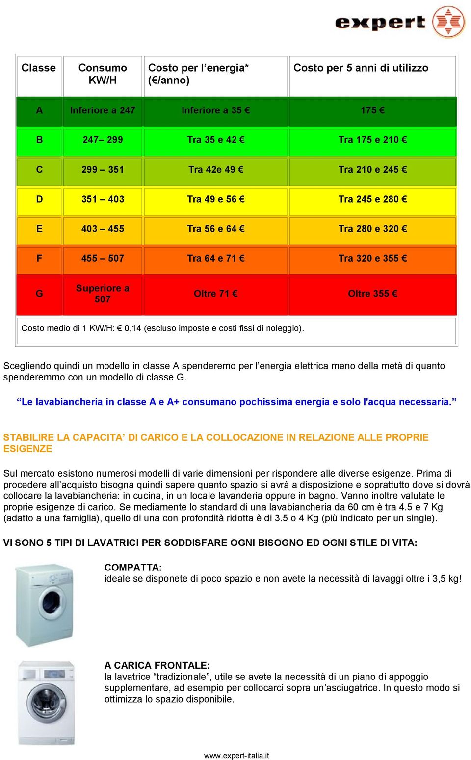 noleggio). Scegliendo quindi un modello in classe A spenderemo per l energia elettrica meno della metà di quanto spenderemmo con un modello di classe G.