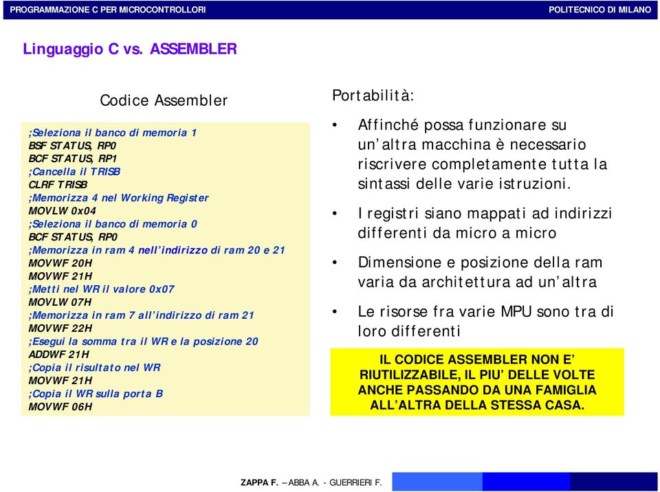 BCF STATUS, RP0 ;Memorizza in ram 4 nell indirizzo di ram 20 e 21 MOVWF 20H MOVWF 21H ;Metti nel WR il valore 0x07 MOVLW 07H ;Memorizza in ram 7 all indirizzo di ram 21 MOVWF 22H ;Esegui la somma tra