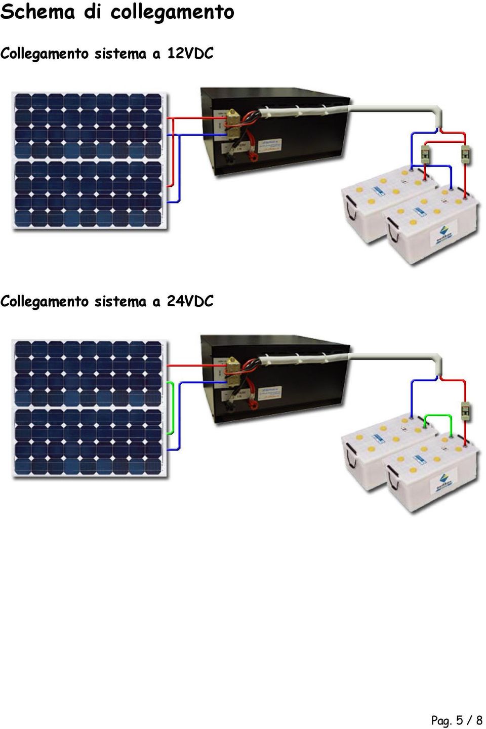 12VDC  24VDC Pag.