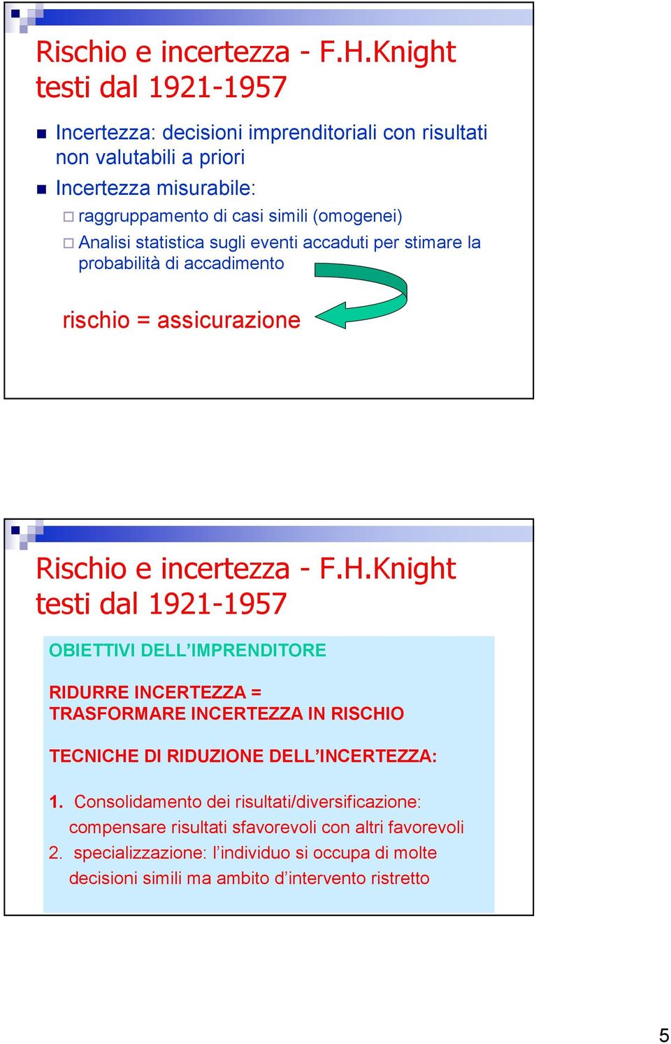 Analisi statistica sugli eventi accaduti per stimare la probabilità di accadimento rischio = assicurazione Knight testi dal 1921-1957 OBIETTIVI DELL IMPRENDITORE RIDURRE