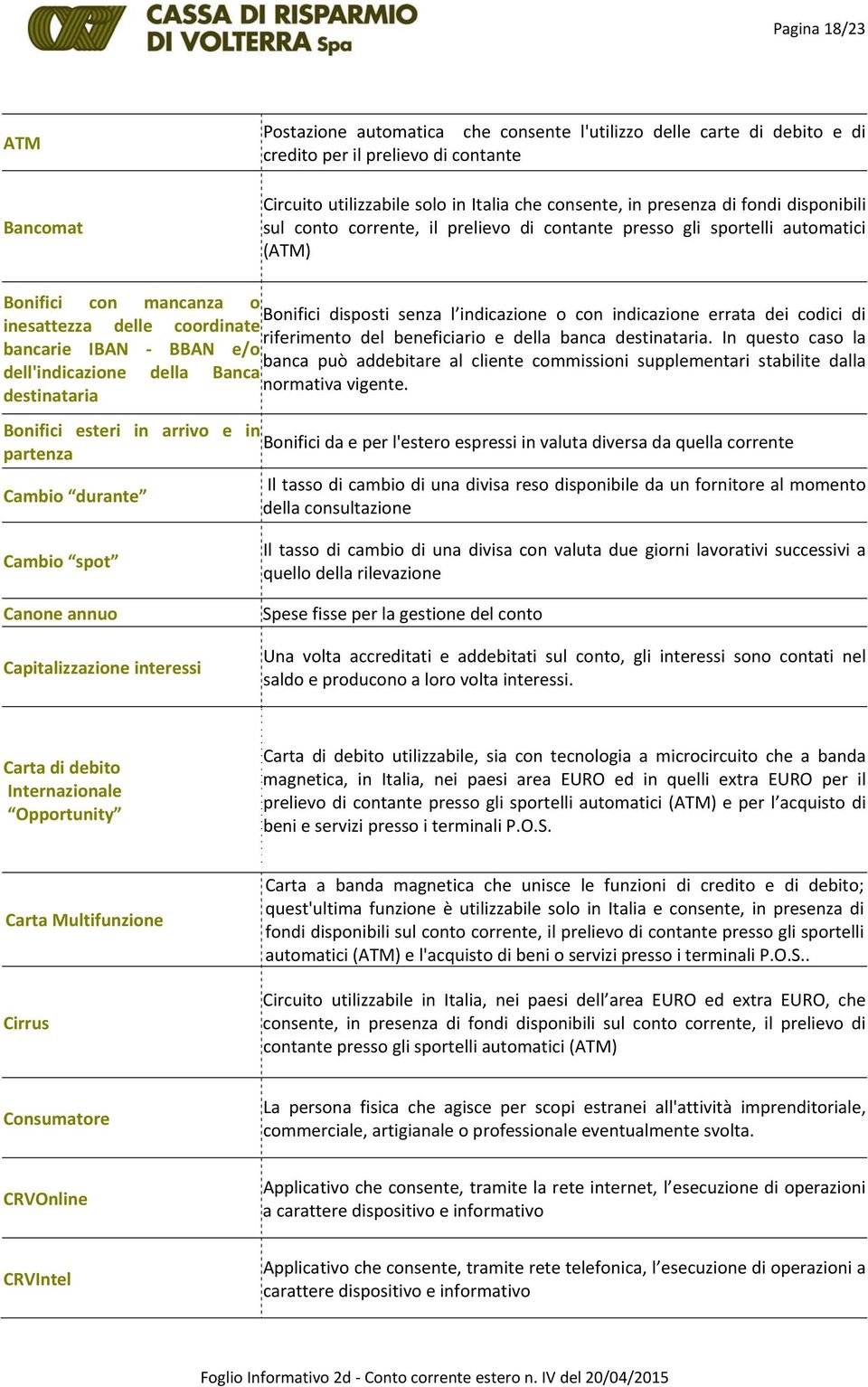 codici di inesattezza delle coordinate riferimento del beneficiario e della banca destinataria.