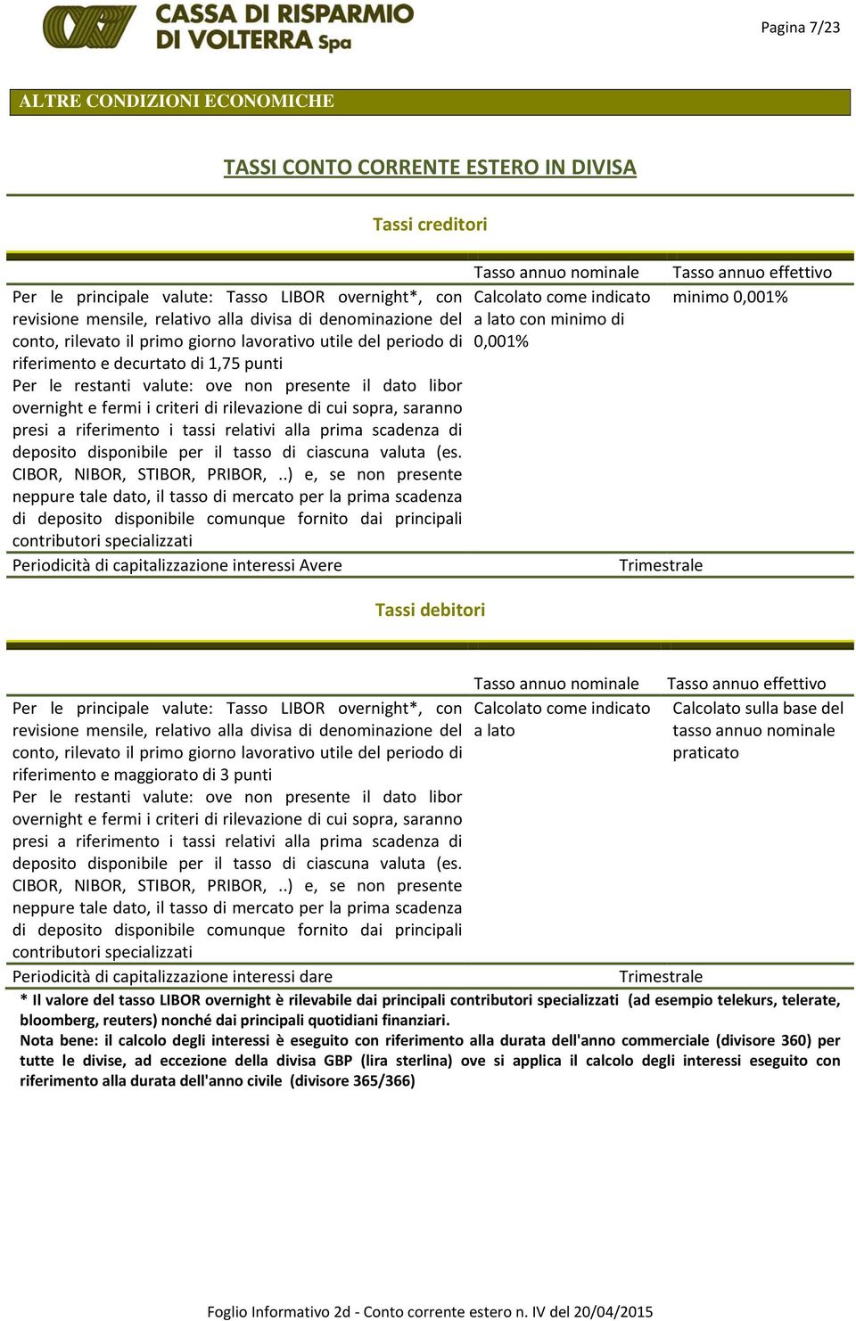 criteri di rilevazione di cui sopra, saranno presi a riferimento i tassi relativi alla prima scadenza di deposito disponibile per il tasso di ciascuna valuta (es. CIBOR, NIBOR, STIBOR, PRIBOR,.