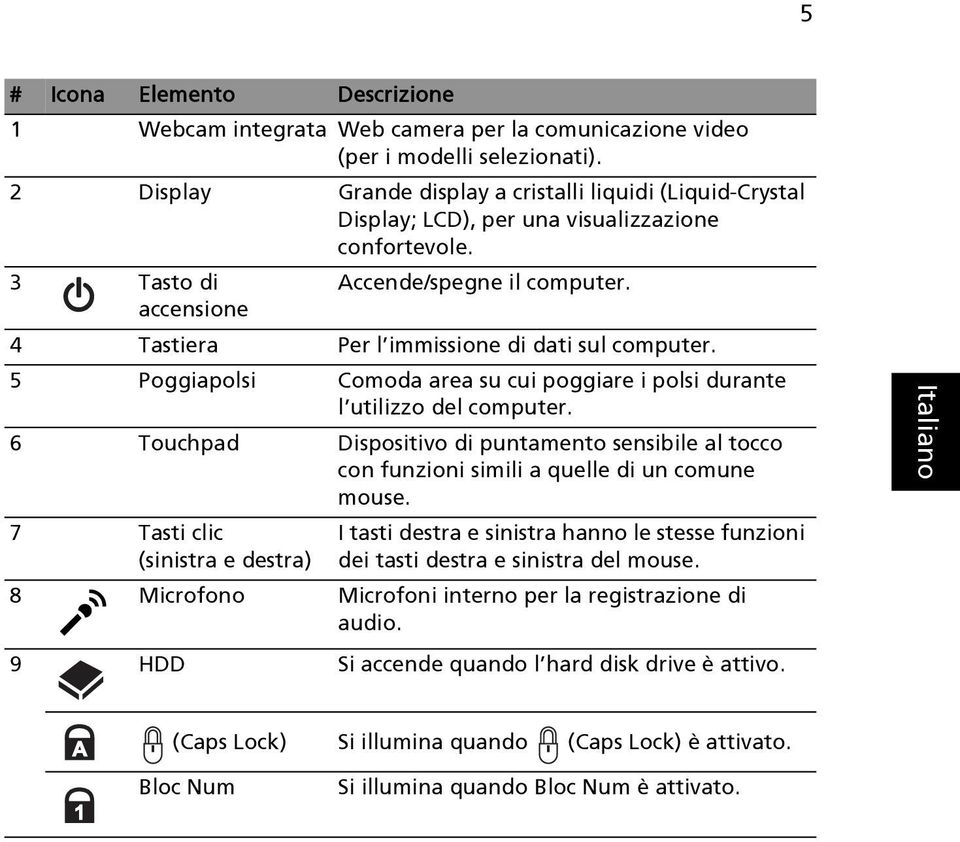 accensione 4 Tastiera Per l immissione di dati sul computer. 5 Poggiapolsi Comoda area su cui poggiare i polsi durante l utilizzo del computer.