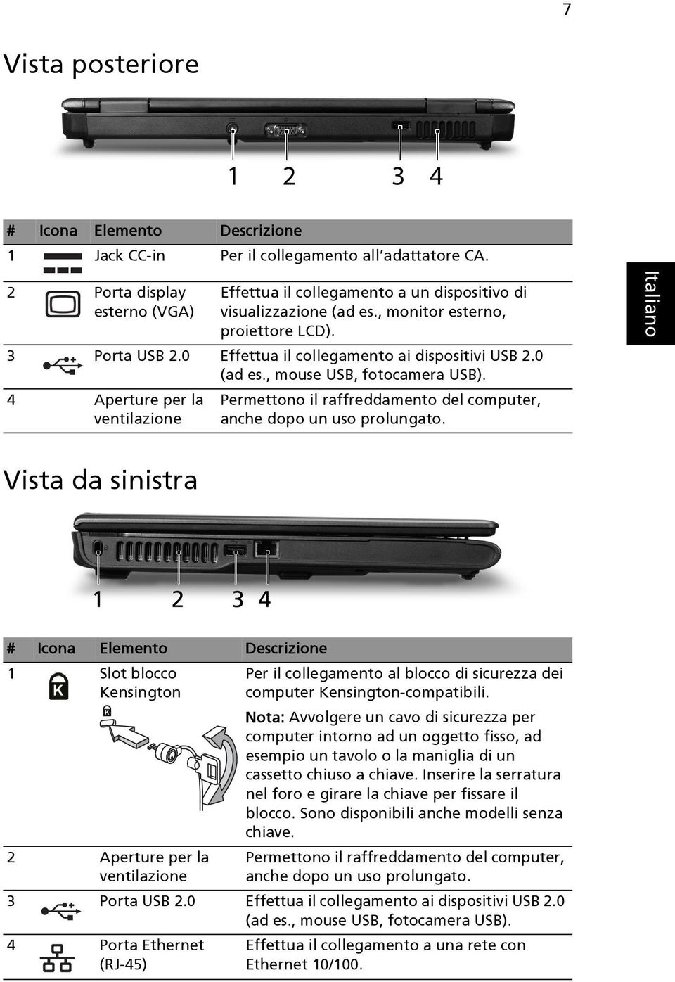 4 Aperture per la ventilazione Permettono il raffreddamento del computer, anche dopo un uso prolungato.