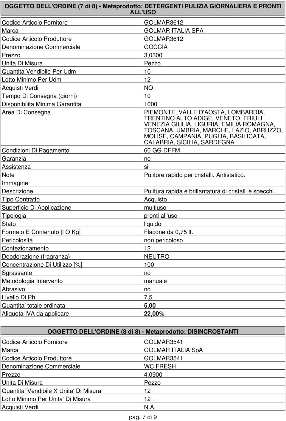 Superficie Di Applicazione multiuso Tipologia pronti all'uso liquido Flacone da 0,75 lt.