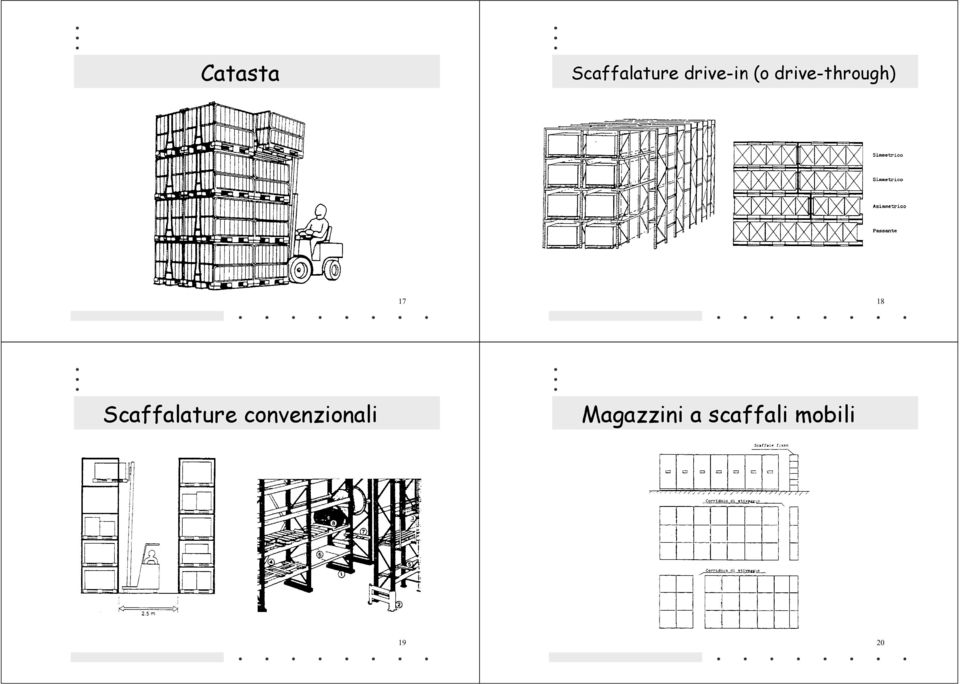 17 18 Scaffalature